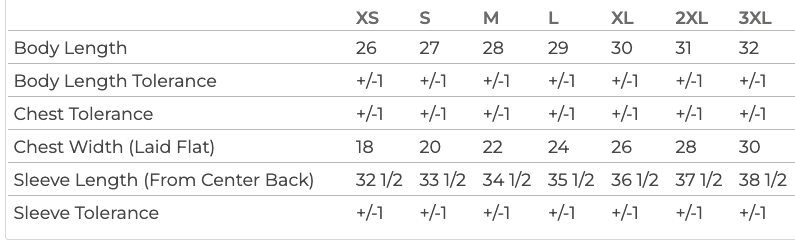 NYPD PIPES AND DRUMS Shield Crewneck