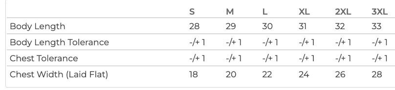 NYPD PIPES AND DRUMS Shamrock Short Sleeve Tee